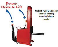 Power Drive & Lift